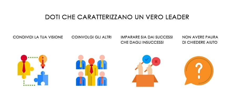 essere leader - le doti di un leader