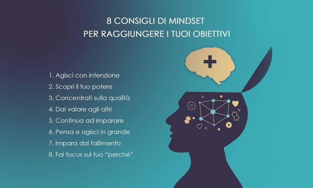 mindset da imprenditore