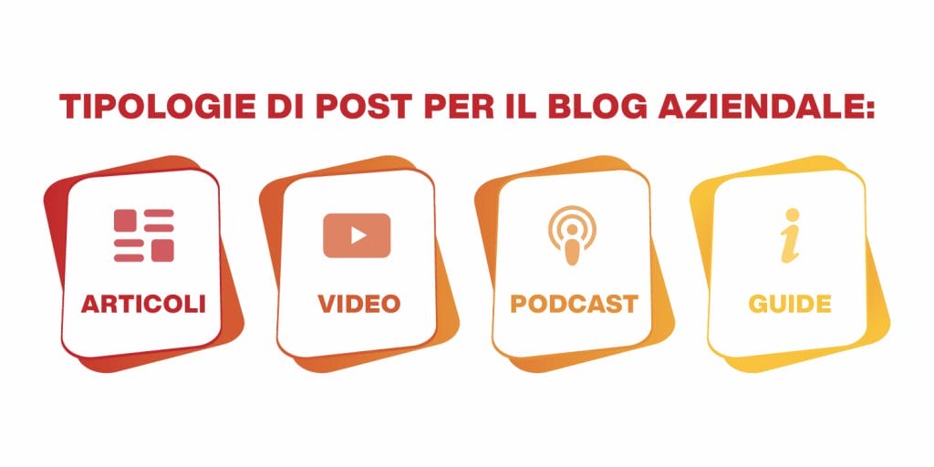 blog aziendale - tipologie di post