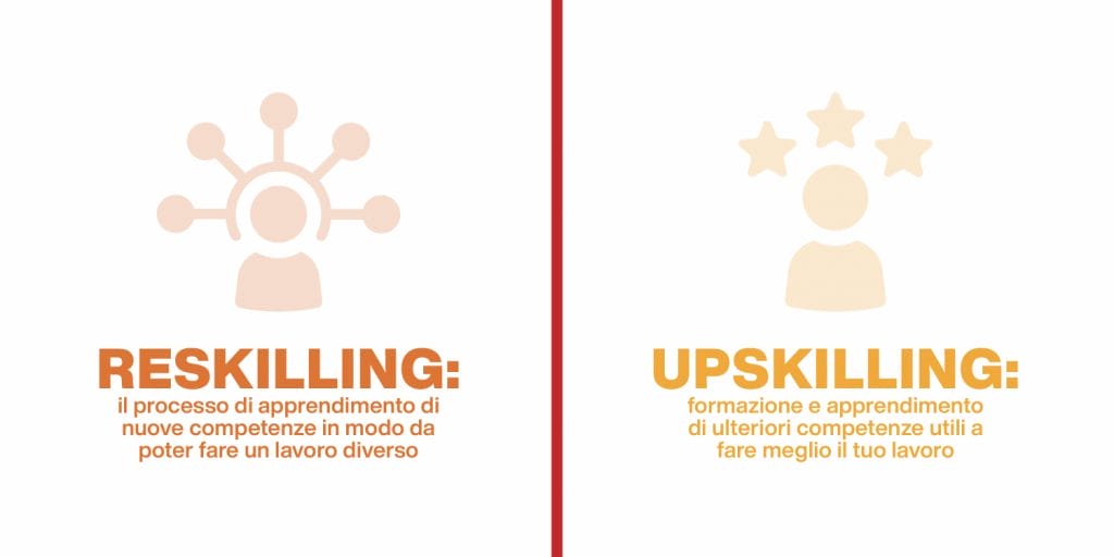 reskilling e upskilling - differenze