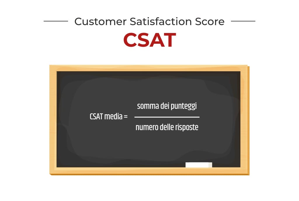 formula della customer satisfaction