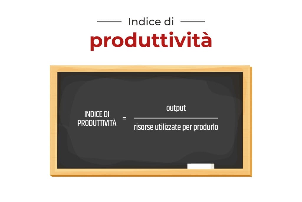 Che Cosa Sono I Software Di Produttività Personale Indici di produttività: rendi la tua azienda più efficiente - Mirko Cuneo