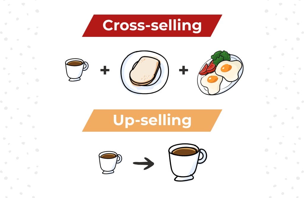 cross selling esempi