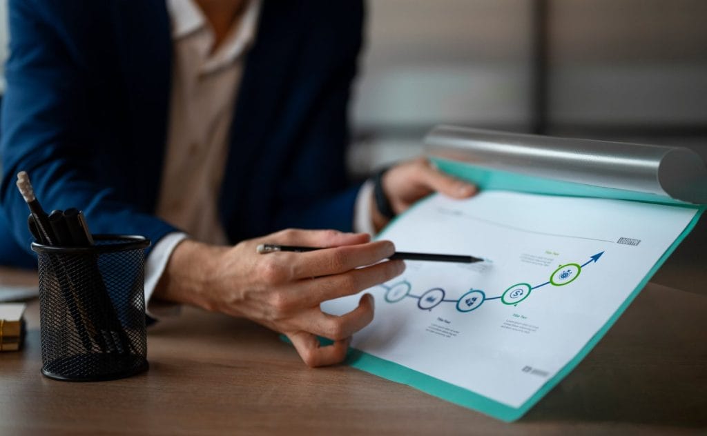 mappatura processi aziendali